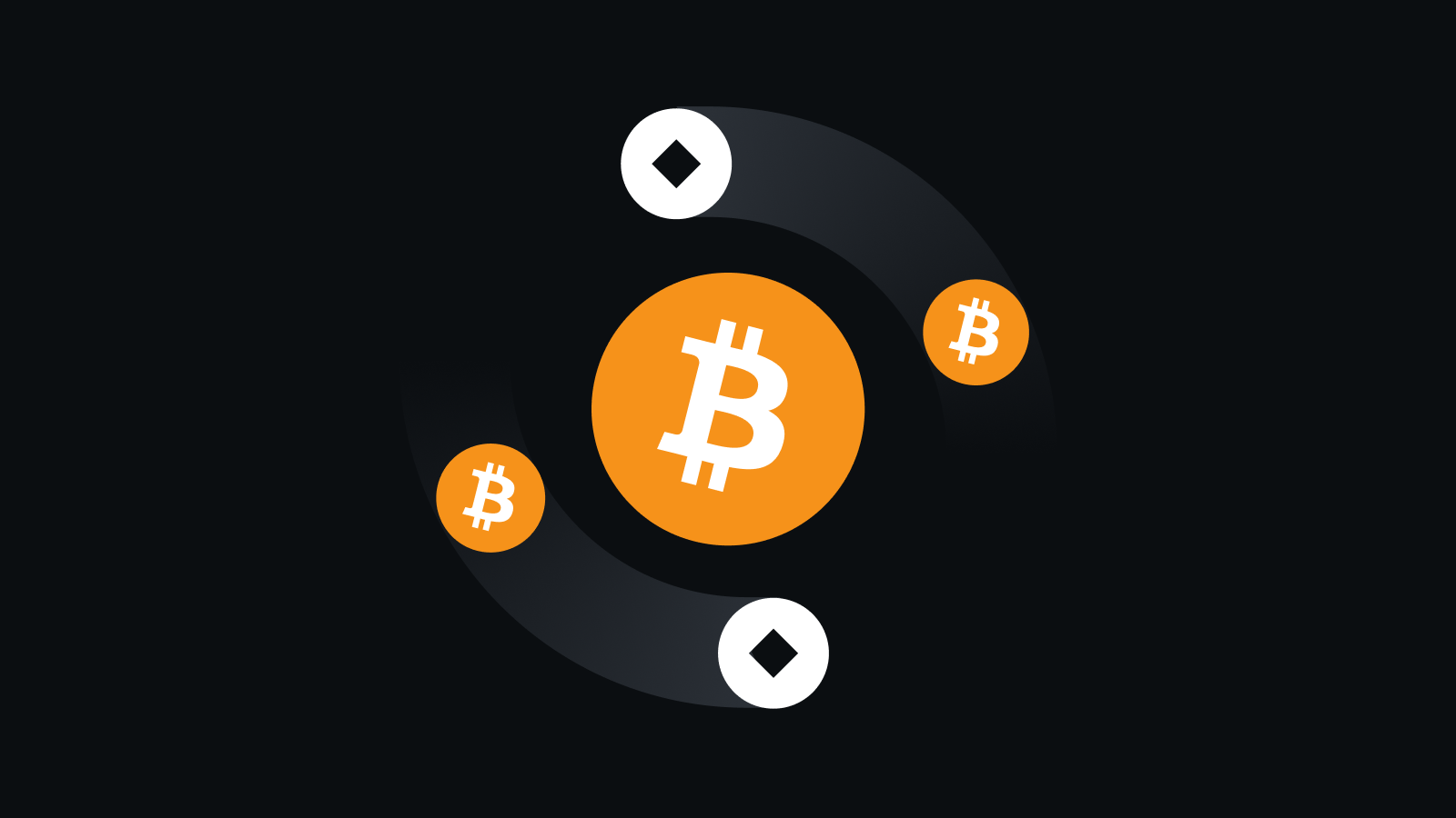 安全交易，掌控以太坊生态